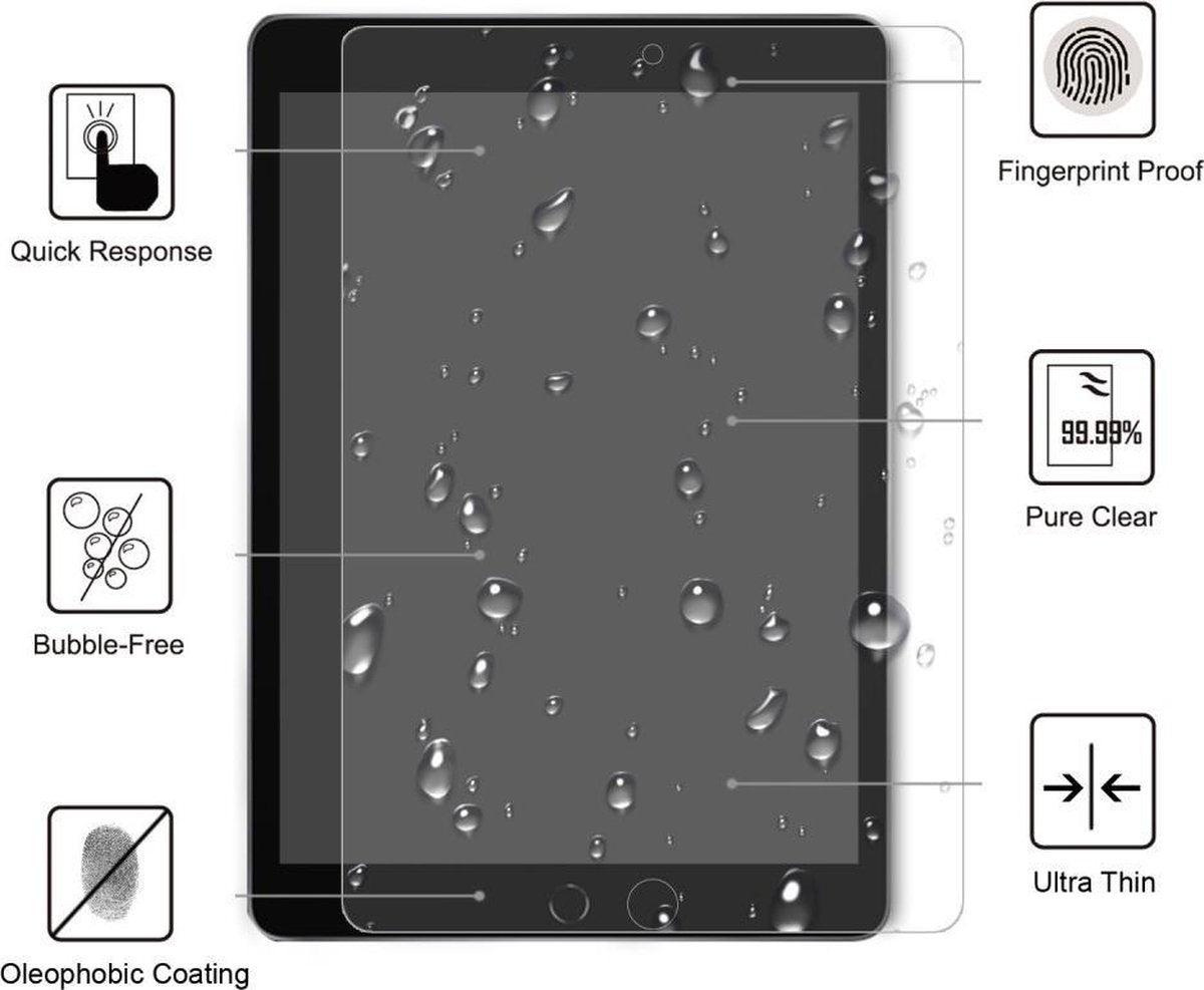 Screenprotector iPad Mini 4 (Glas)